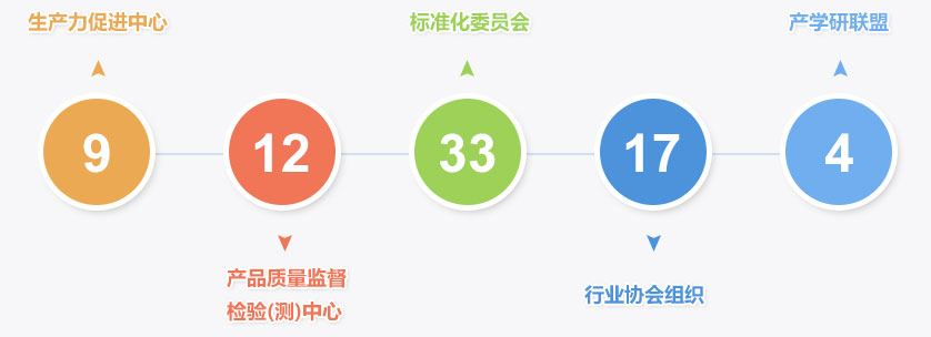 豪利777(中国)官方网站