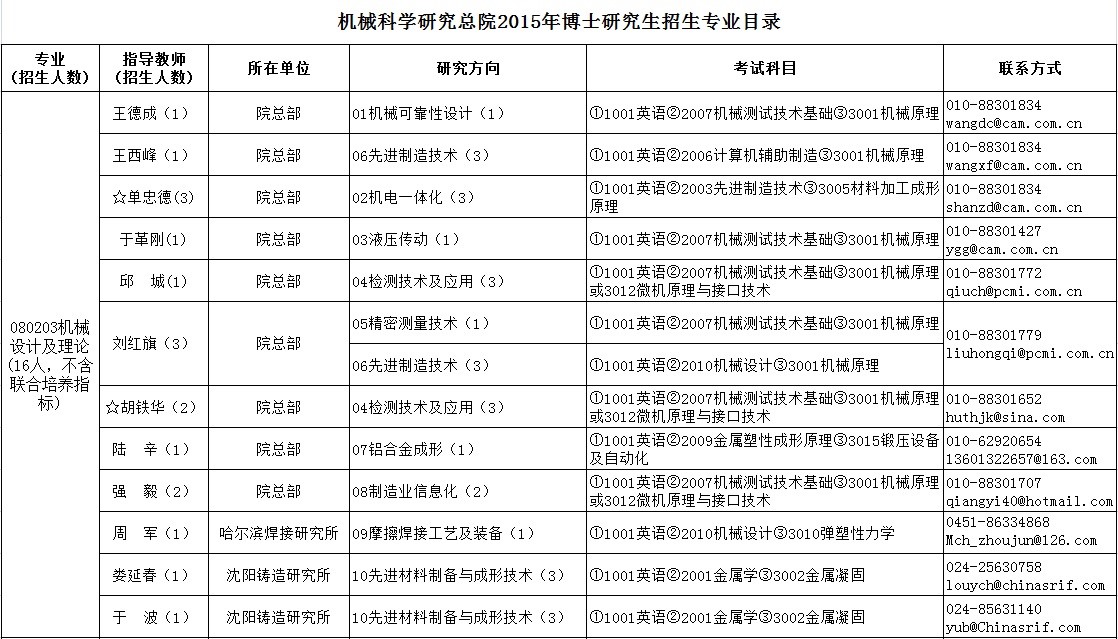 豪利777(中国)官方网站