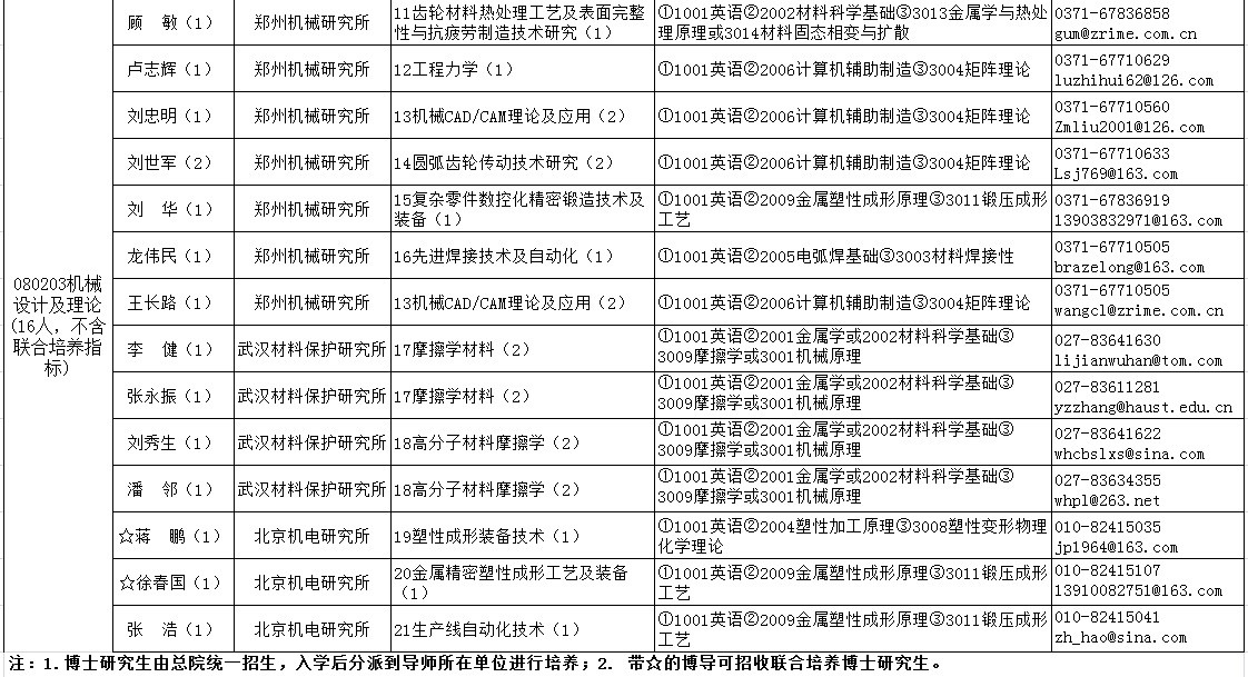豪利777(中国)官方网站
