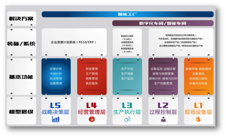 豪利777(中国)官方网站