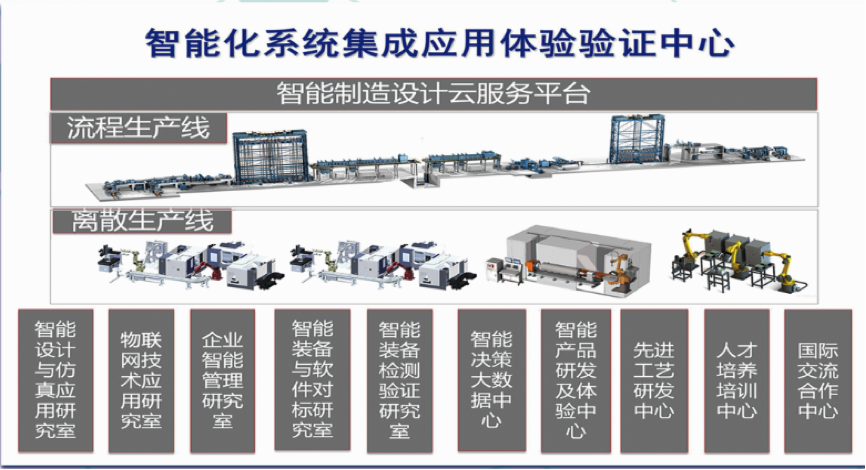 豪利777(中国)官方网站