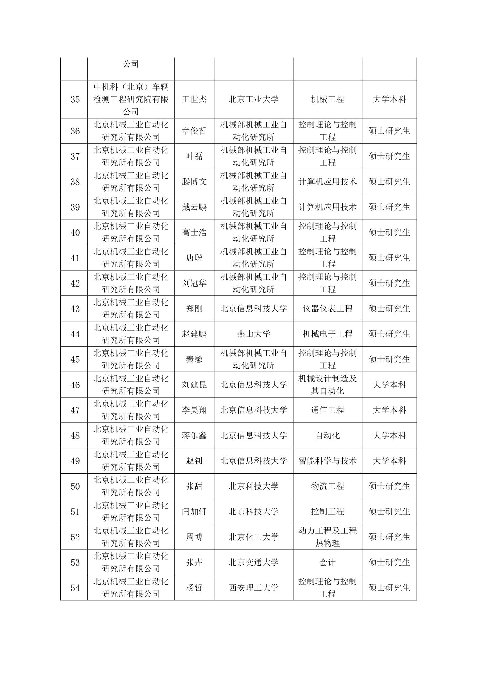 豪利777(中国)官方网站