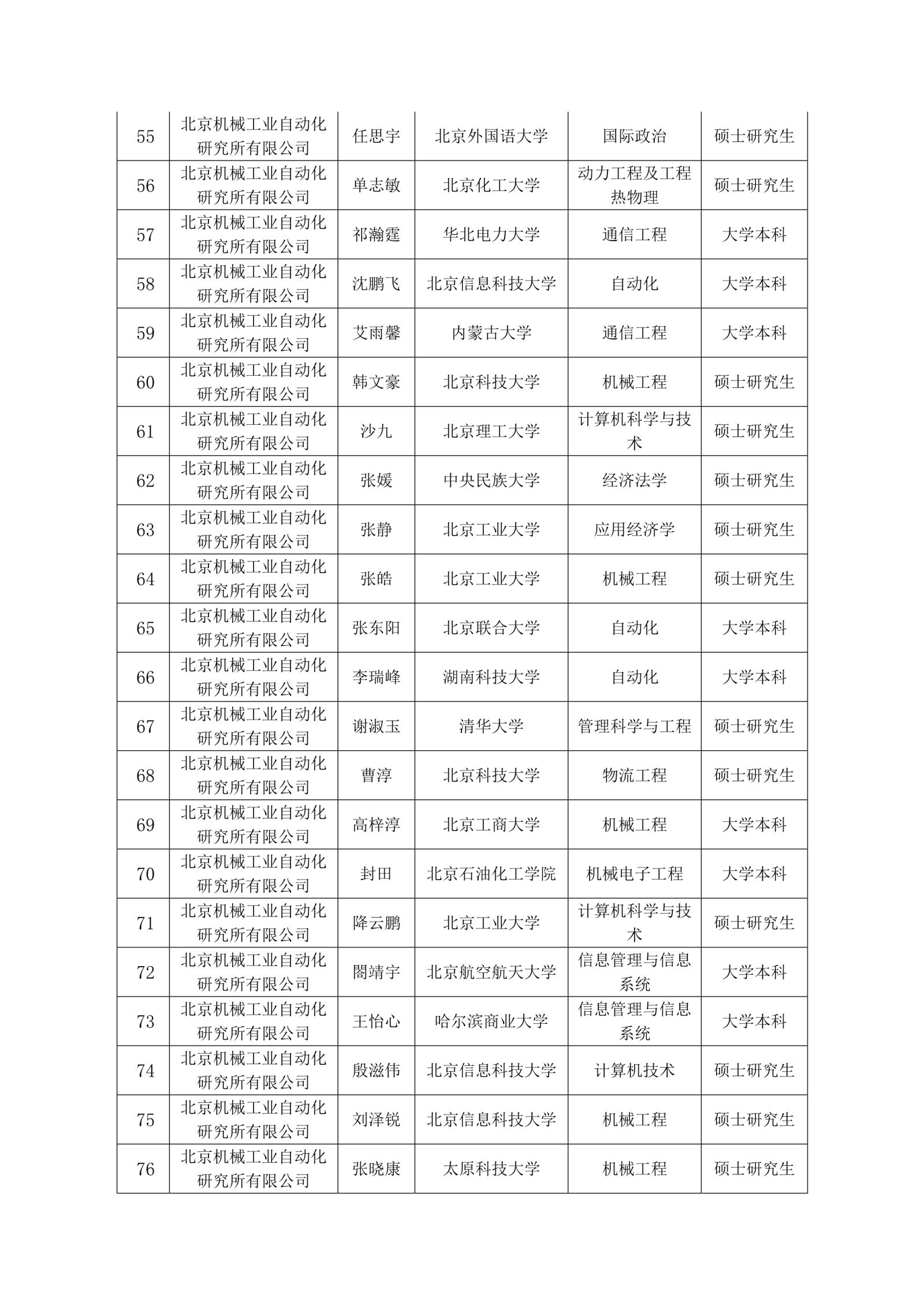 豪利777(中国)官方网站