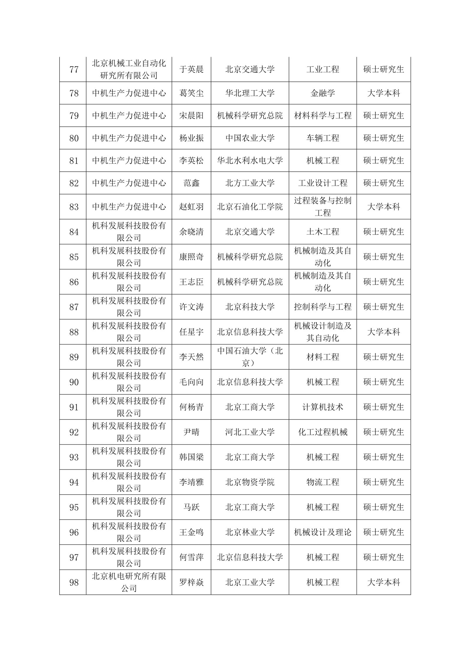 豪利777(中国)官方网站