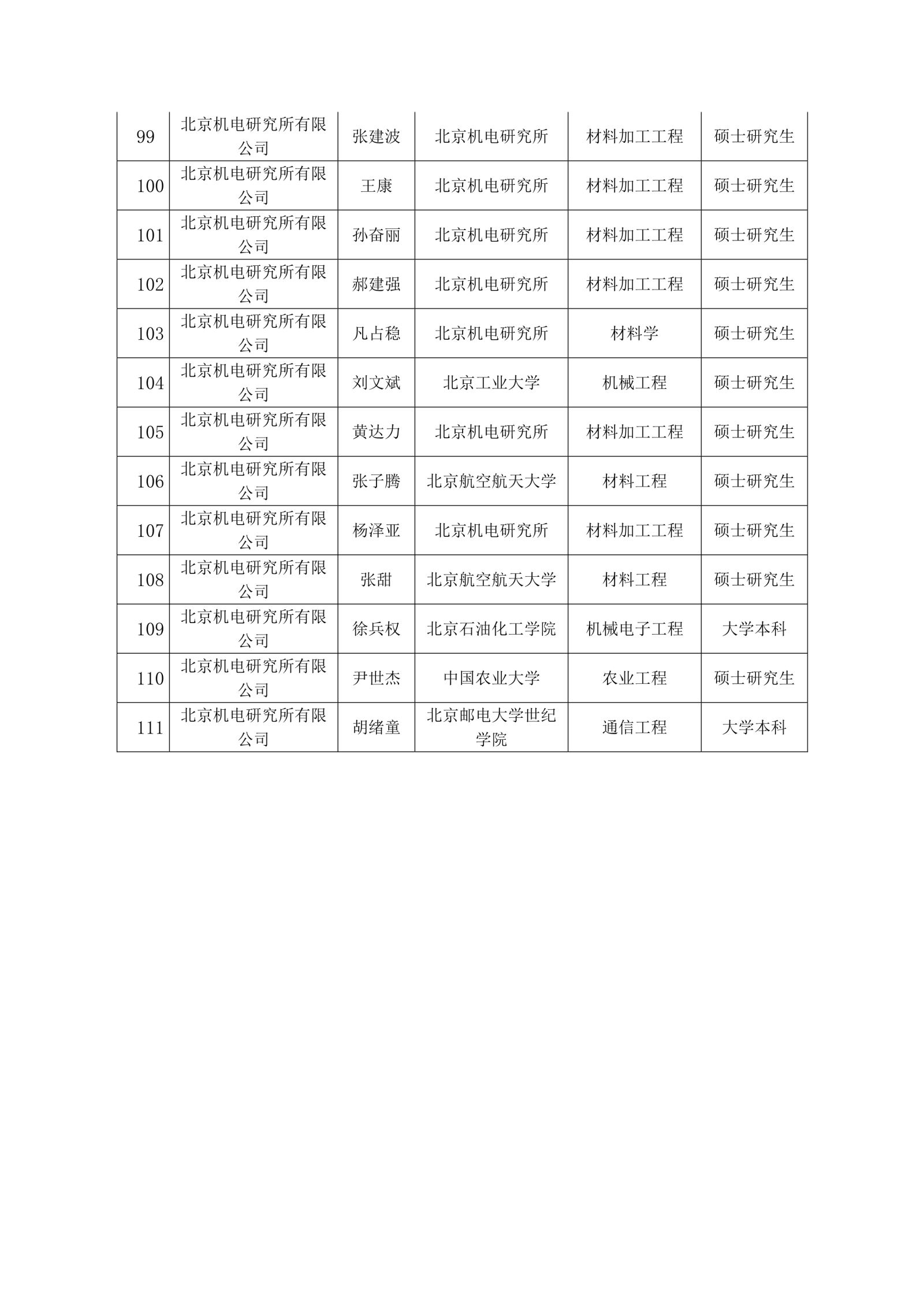 豪利777(中国)官方网站