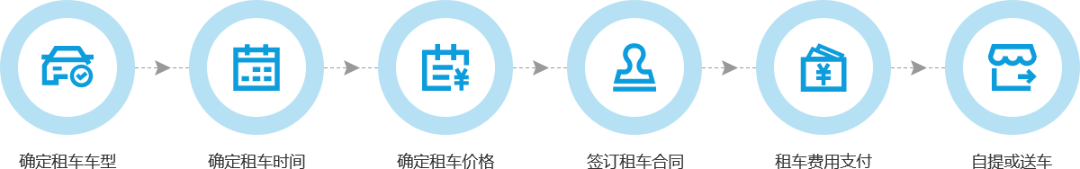 liucheng